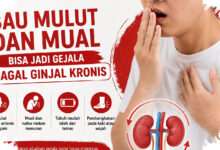 Mual Tak Selalu Maag, Gejala Gagal Ginjal Bisa Muncul Saat Fungsi Ginjal Menurun