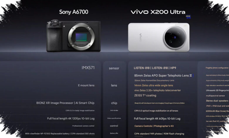 Vivo X300 E Usung Baterai 7.200mAh dan Periskop Zeiss, Ini Komprominya