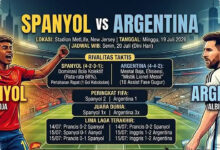 Spanyol Membongkar Cara Meredam Messi, Argentina Tanpa Shot on Target