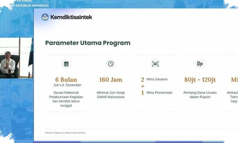 Program Aksara Mahasiswa Dibuka, Pagu hingga Rp120 Juta untuk Aksi 6 Bulan