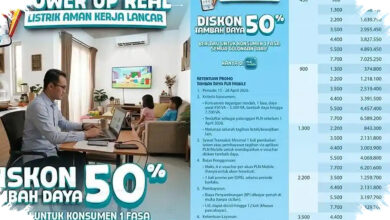 Diskon Tambah Daya PLN 50% Kembali Dibuka, Pengguna 1.300 VA Bisa Hemat Rp3 Juta
