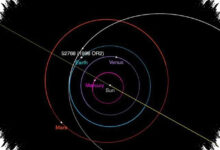 Bukan Bulan Kedua, Asteroid 10 Meter Ini Akhirnya Tertangkap Jelas dari Dekat