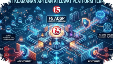 F5 Siapkan Benteng untuk Shadow AI, Ancaman Tak Terlihat di Jaringan Perusahaan