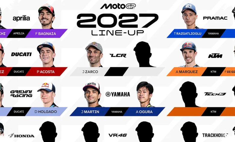 5 Pebalap yang Terancam Kehilangan Kursi MotoGP 2027, Persaingan Makin Ketat