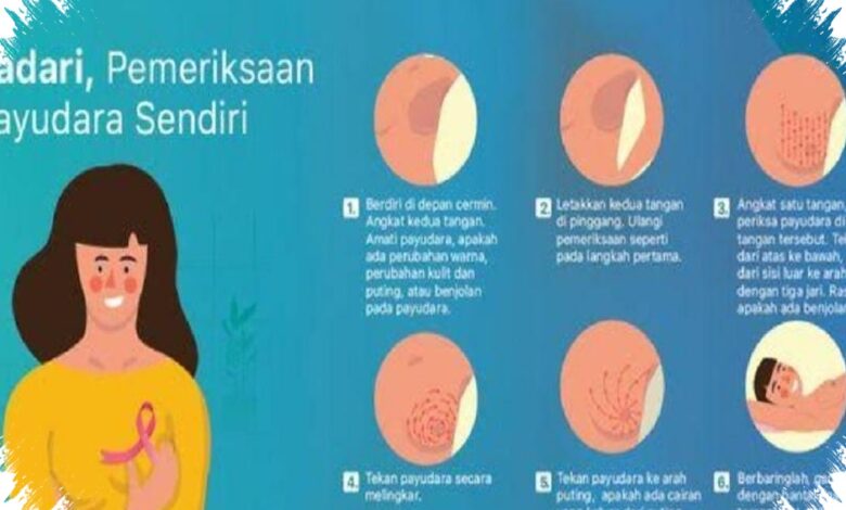 Terapi Presisi Buka Harapan Hidup Lebih Panjang bagi Pasien Kanker Perempuan