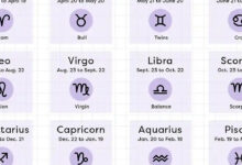 6 Zodiak yang Dinilai Paling Disiplin, Konsisten Mengejar Target Jangka Panjang