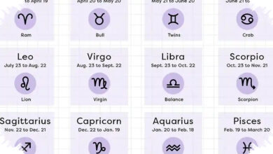 6 Zodiak yang Dinilai Paling Disiplin, Konsisten Mengejar Target Jangka Panjang