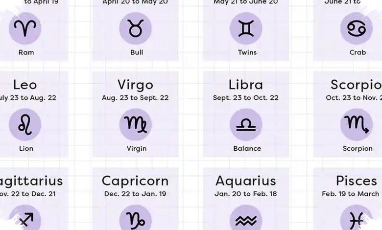 6 Zodiak yang Dinilai Paling Disiplin, Konsisten Mengejar Target Jangka Panjang